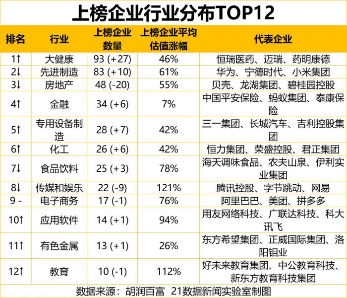 巅峰国际官网-追求健康,你我一路成长
