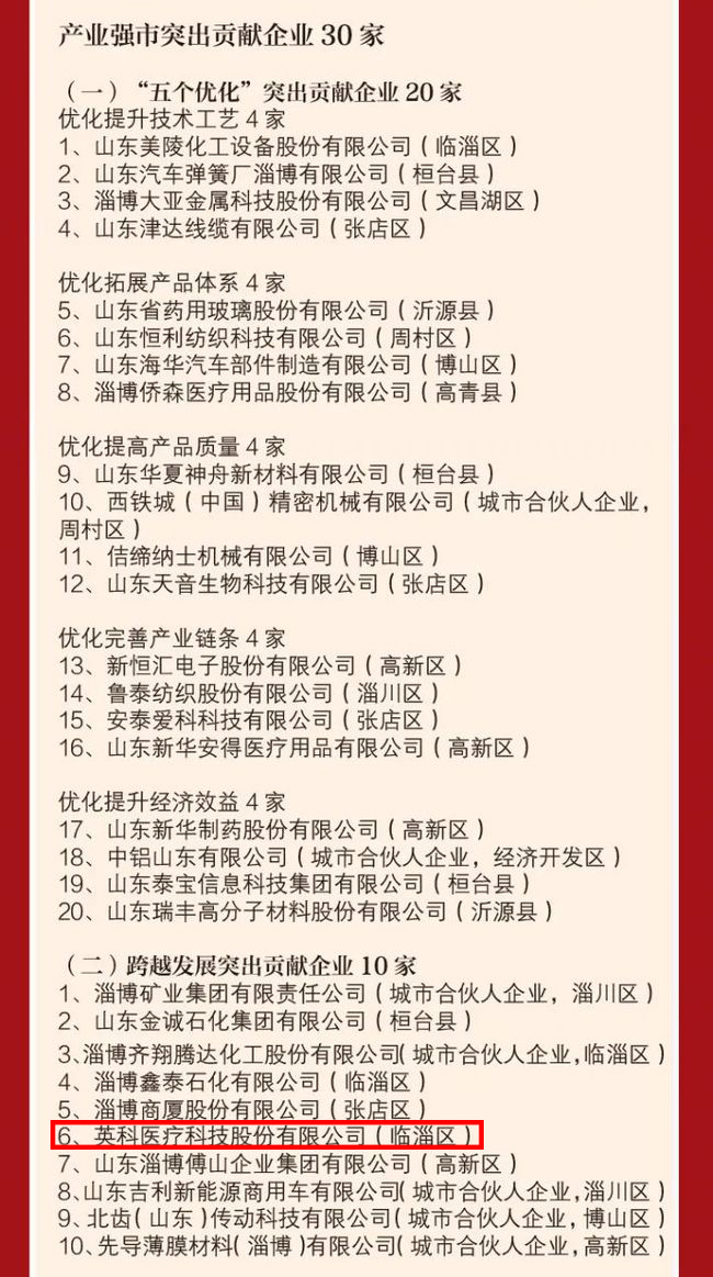 巅峰国际官网-追求健康,你我一路成长