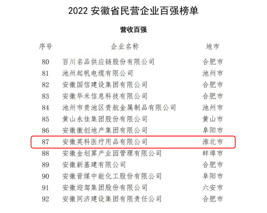 巅峰国际官网-追求健康,你我一路成长