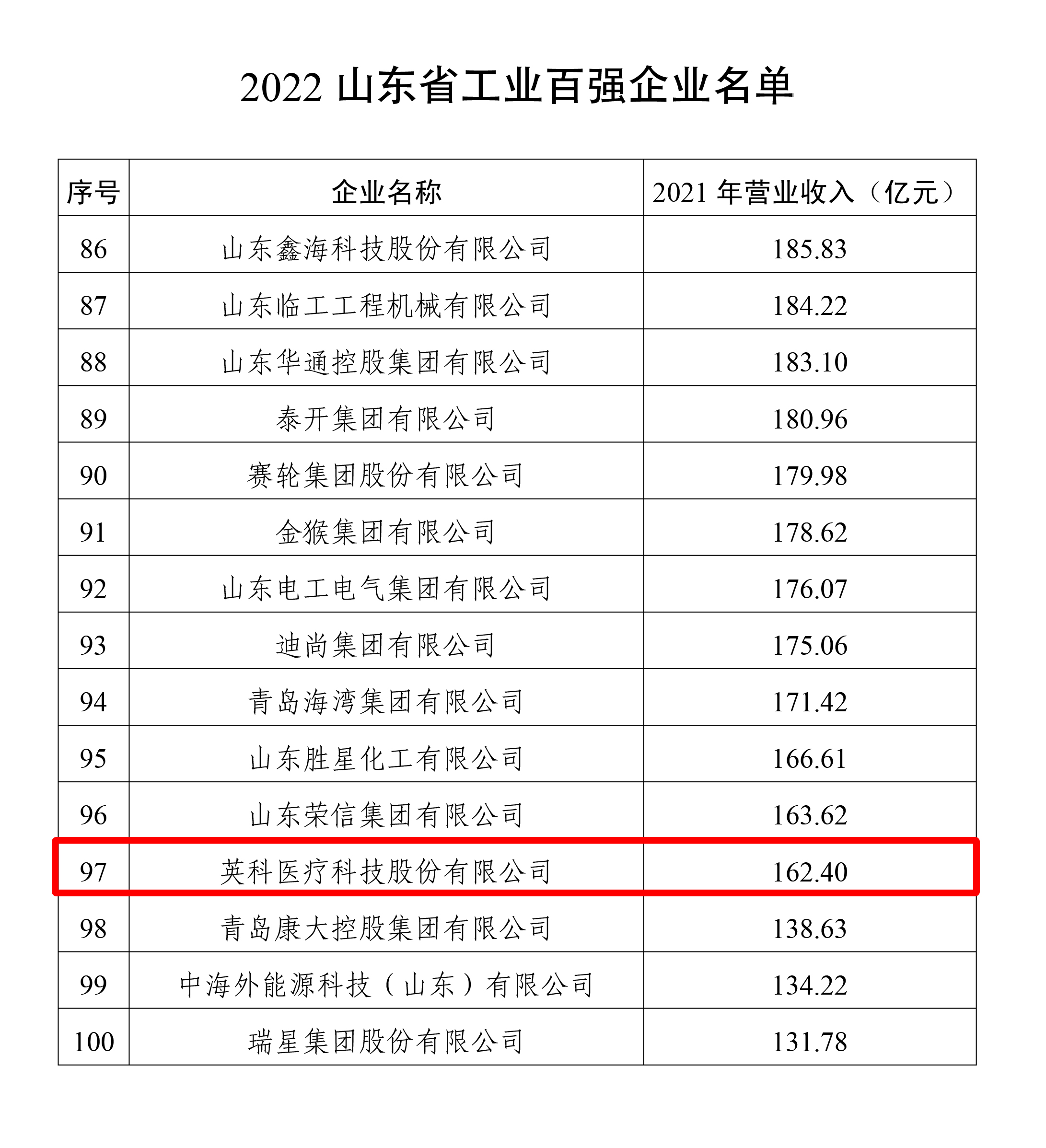 20221221133318_81338 巅峰国际官网-追求健康,你我一路成长