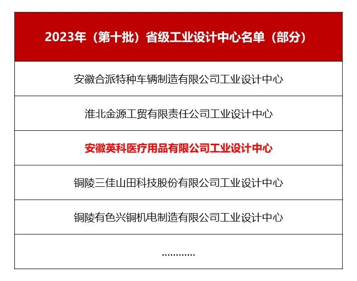 巅峰国际官网-追求健康,你我一路成长