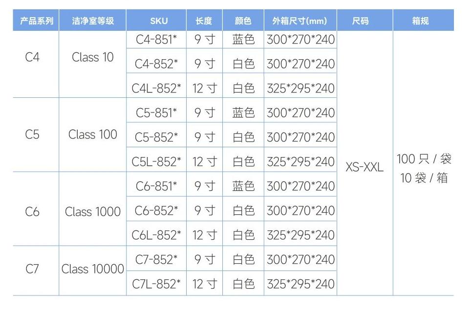 巅峰国际官网-追求健康,你我一路成长